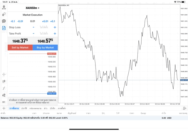 ทองคำ 0.01 lot แอป MT4 Exness