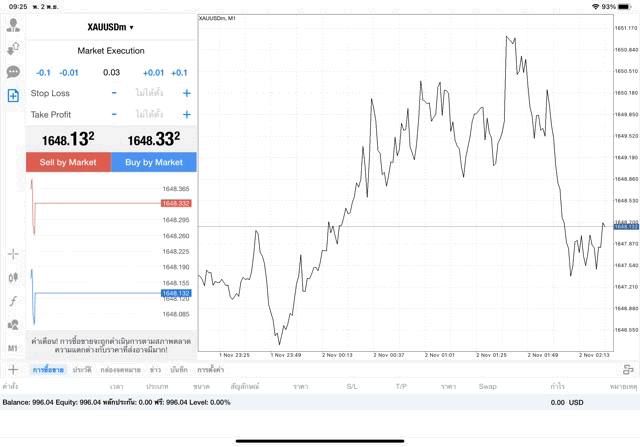 ทองคำ 0.03 lot แอป MT4 Exness