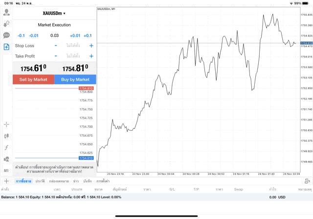 ทองคำ 0.03 lot แอป MT4 Exness