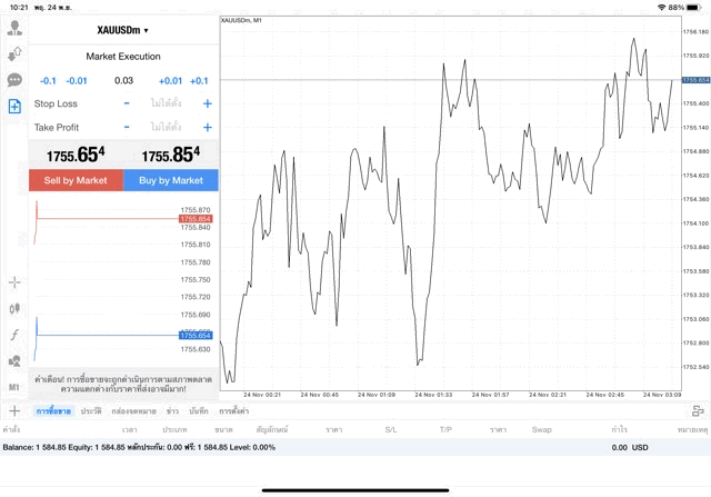ทองคำ 0.03 lot แอป MT4 Exness