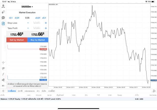 ทองคำ 0.05 lot แอป MT4 Exness
