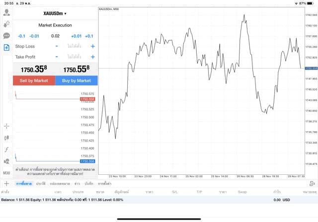 ทองคำ 0.02 lot แอป MT4 Exness