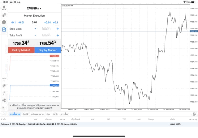 ทองคำ 0.04 lot แอป MT4 Exness