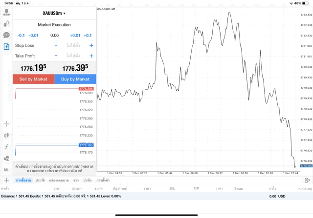 ทองคำ 0.06 lot แอป MT4 Exness