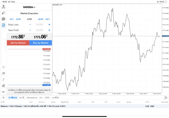 ทองคำ 0.03 lot แอป MT4 Exness