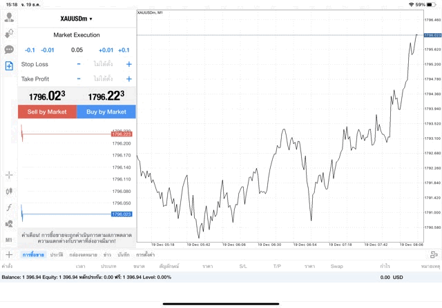 ทองคำ 0.05 lot แอป MT4 Exness