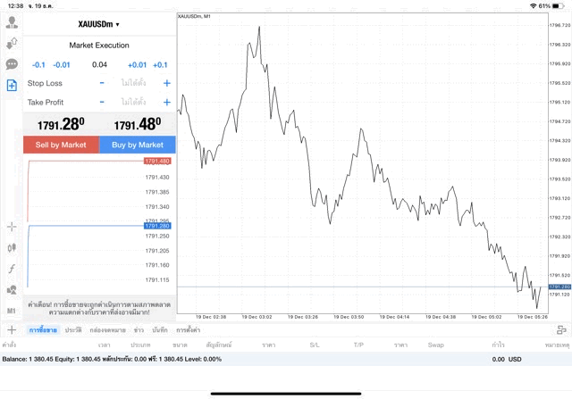 ทองคำ 0.04 lot แอป MT4 Exness