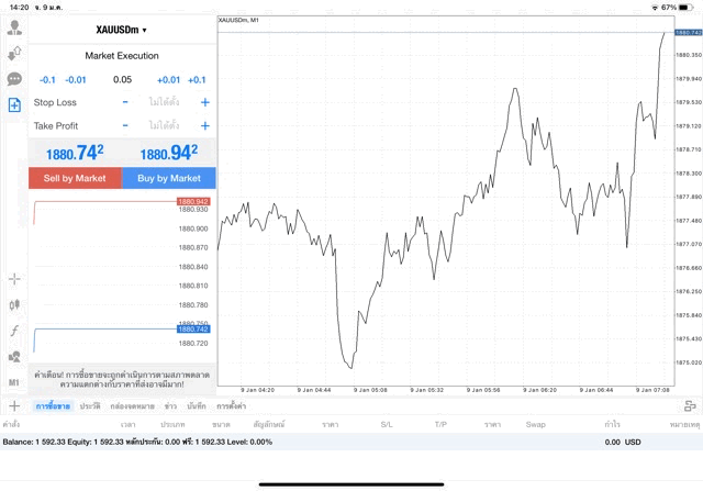 ทองคำ 0.05 lot แอป MT4 Exness