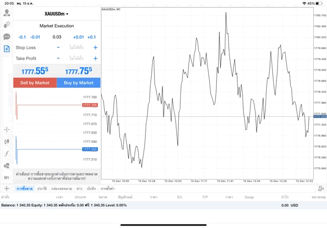 ทองคำ 0.03 lot แอป MT4 Exness