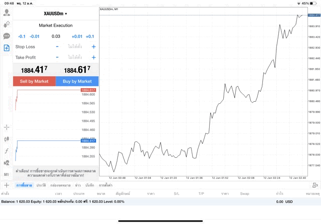 ทองคำ 0.03 lot แอป MT4 Exness