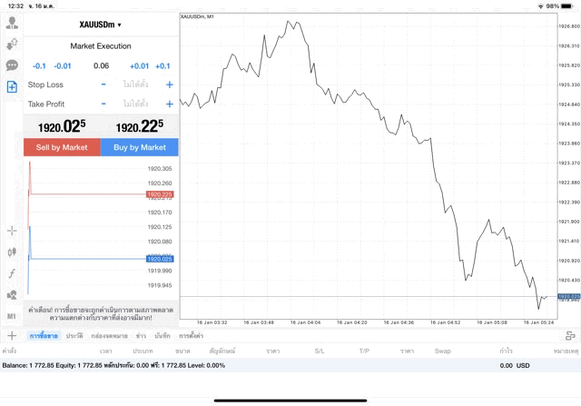ทองคำ 0.06 lot แอป MT4 Exness