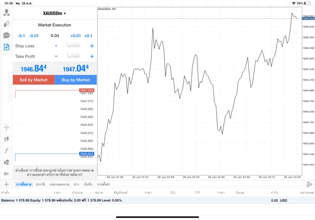 ทองคำ 0.04 lot แอป MT4 Exness